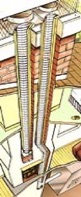 Brockton Chimney Liner